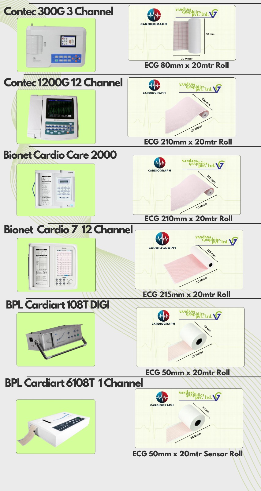 medical recording thermalpaper 